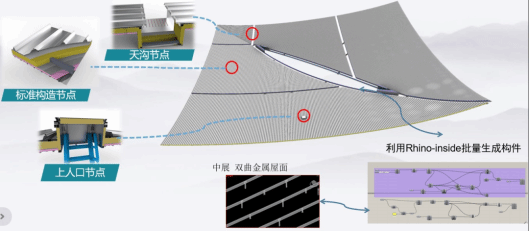 �±���(�й���)���޹�˾ - ����