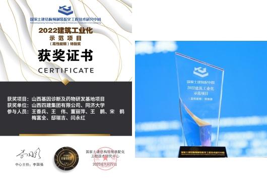 ɽ����Ͷ�Ľ�����һ��Ŀ����2022�꽨����ҵ��ʾ����Ŀ�ͼ���������