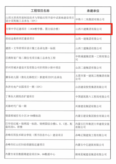 �±���(�й���)���޹�˾ - ����